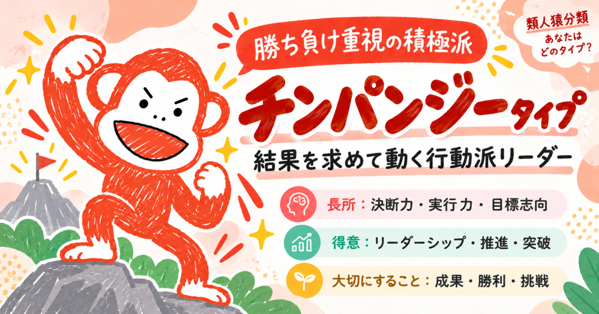 チンパンジー・タイプ｜類人猿分類