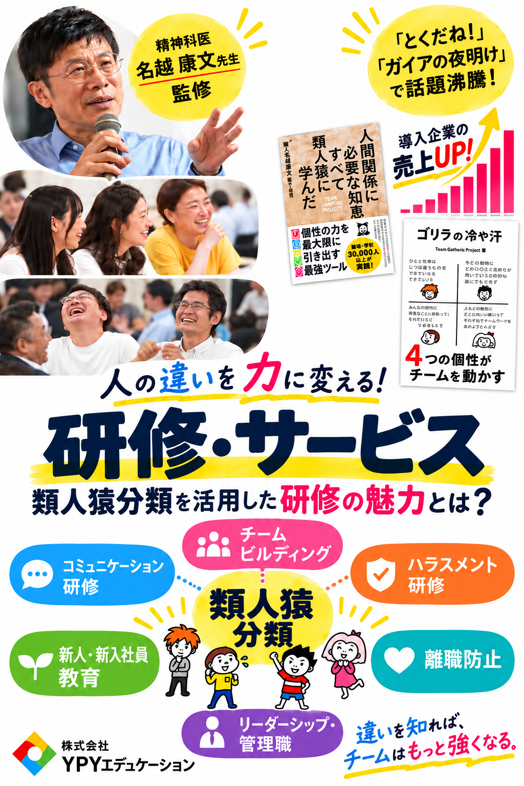 類人猿分類研修